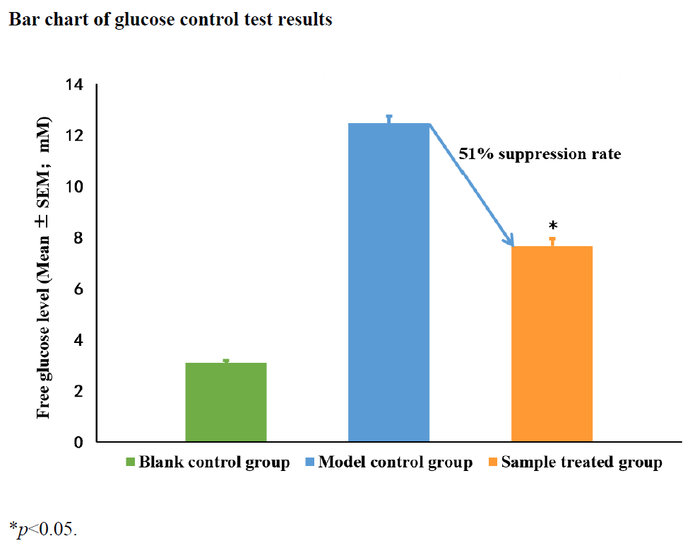 bar_chart.png