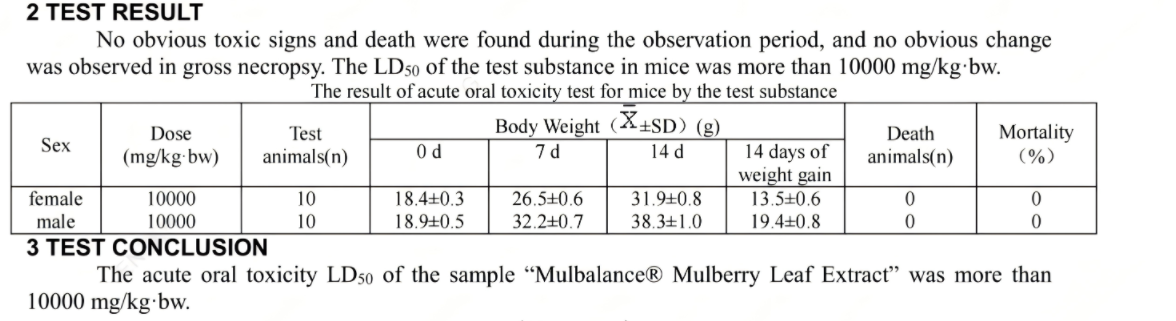 mulbalance_toxicity_test_result_and_conclusion.png